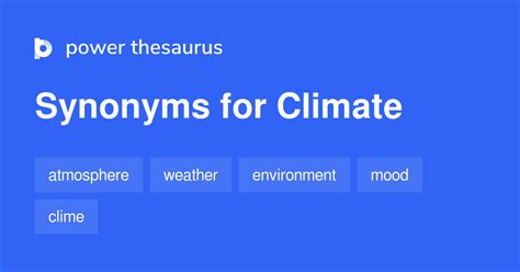 Synonyms of CLIMATE 